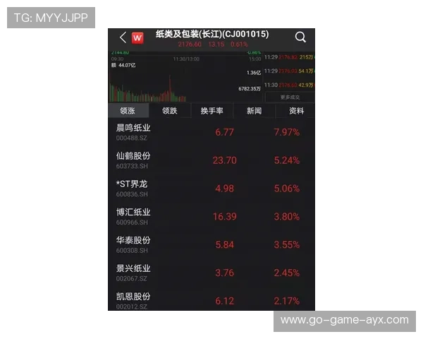 太阳反击推进快，转换得分爆发