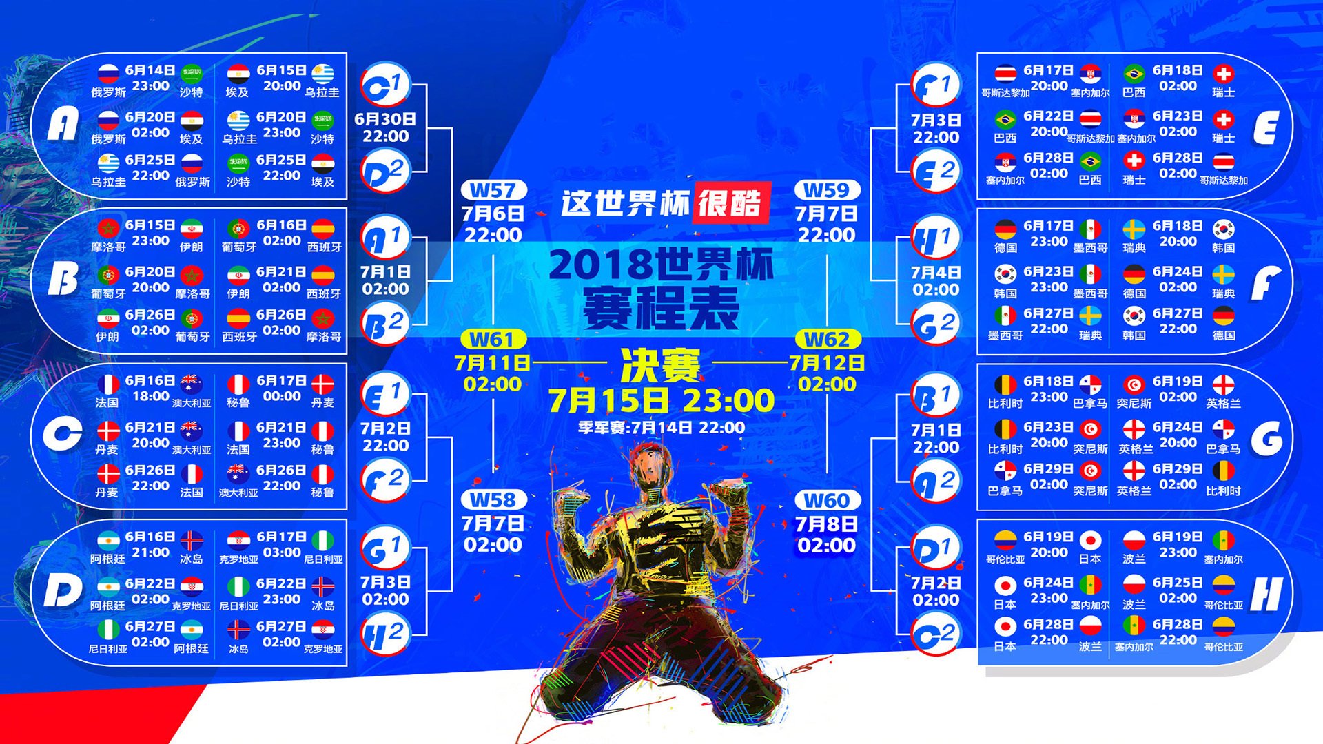 世界短跑训练可视化平台：动作分析辅助教练决策，世界短跑锦标赛的视频